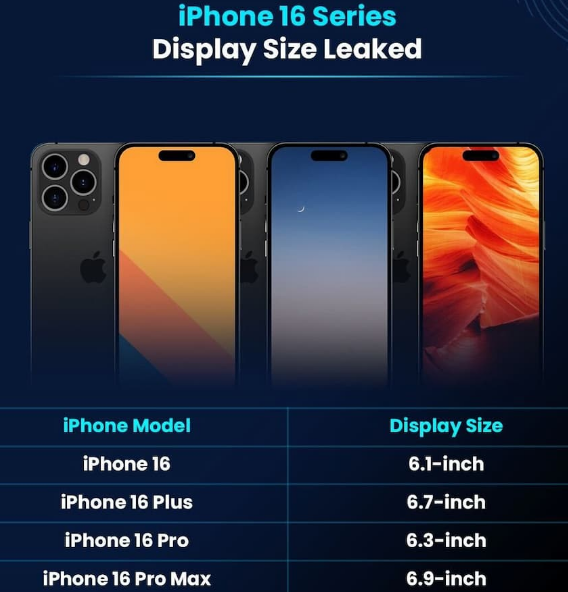 五河苹果16维修网点分享iPhone16系列提升明显吗