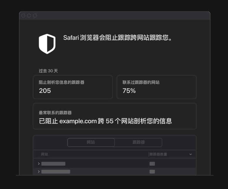 五河苹果手机维修分享如何在 Safari 浏览器中查看和打开隐私报告 