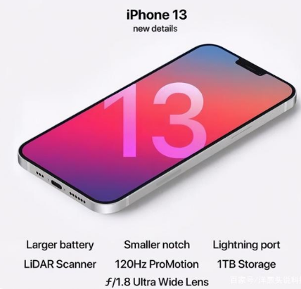 五河苹果手机维修分享iPhone 13起售价多少钱 