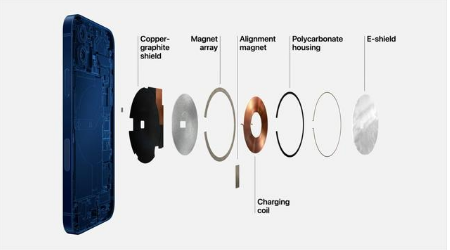 五河苹果手机维修分享iPhone 12真的会威胁身体健康吗 