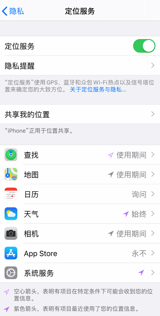 五河苹果手机维修分享iPhone 状态栏中时间显示为蓝色图标是什么情况 